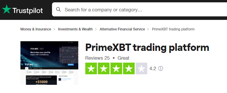 Mastering Live Trading on PrimeXBT Strategies and Tips