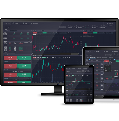 Discover the Benefits of Trading with the App PrimeXBT UK
