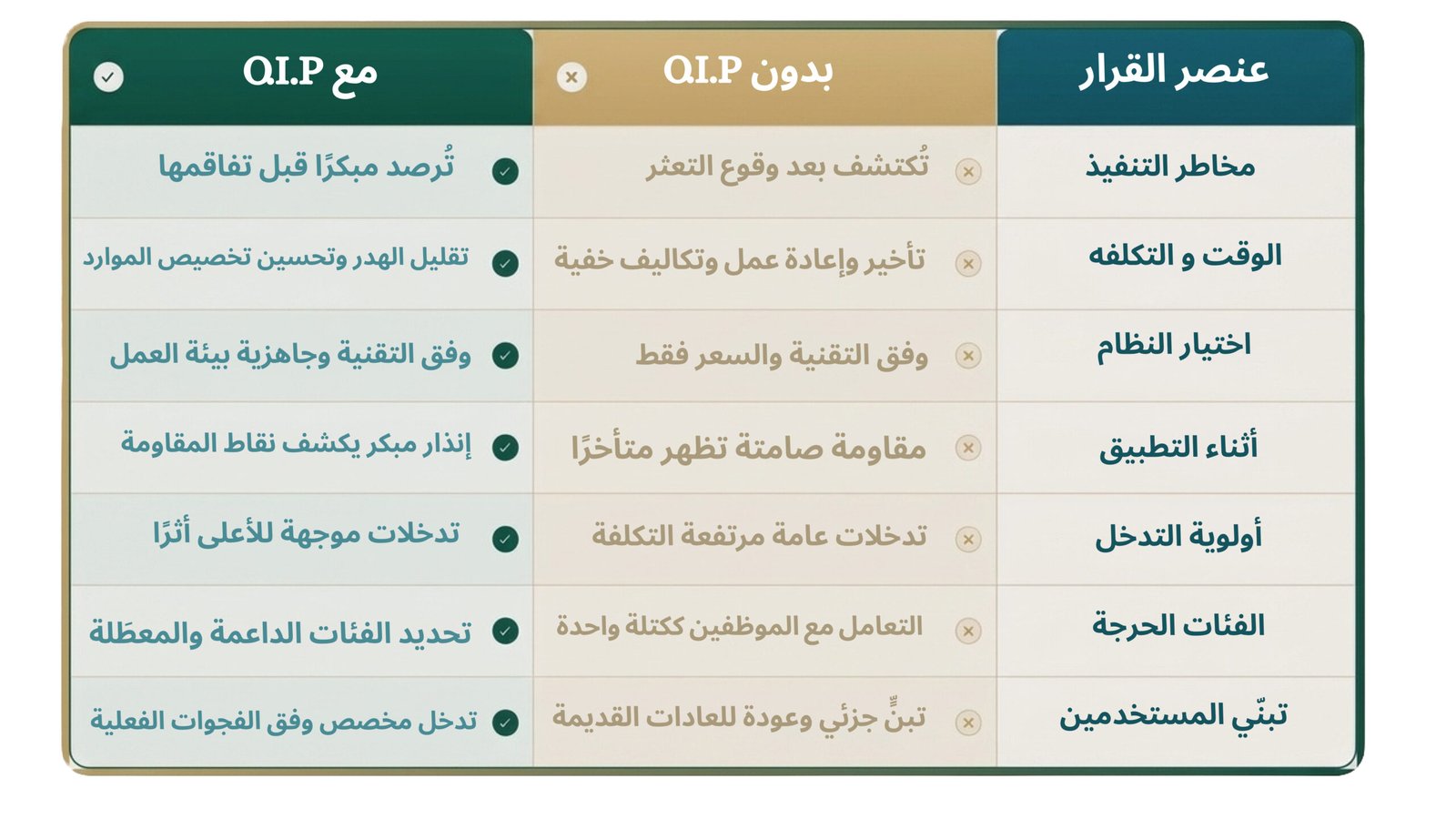عنصر القرار 1 jpg scaled